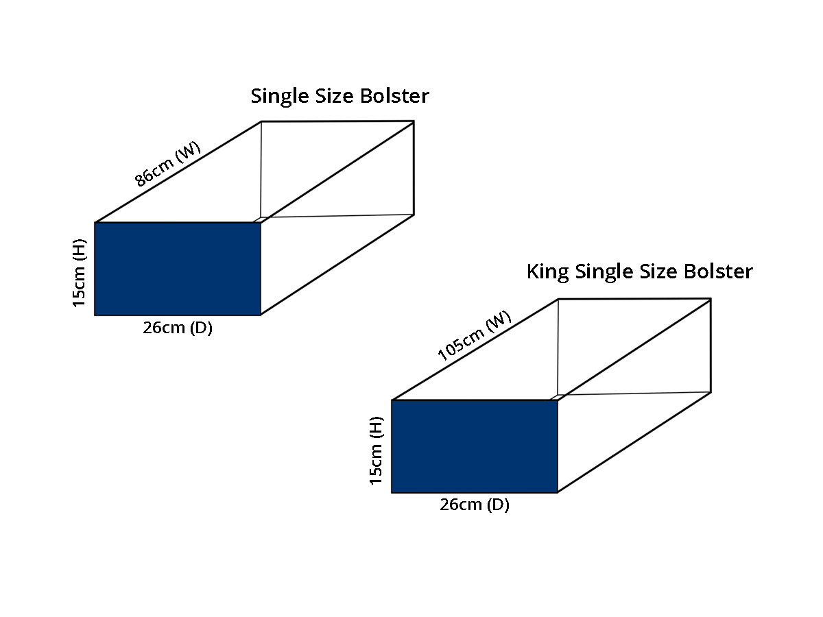 Mattress Bolster - Image 3