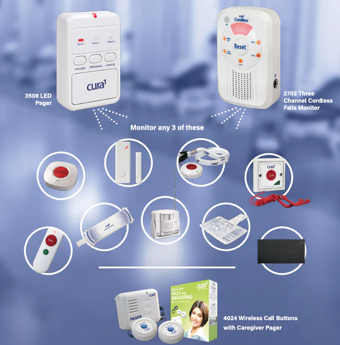 Personal Emergency Transmitter (PET) 2588 - Image 2