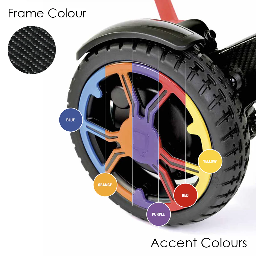 Quickie Q50 R Carbon Power Wheelchair - Image 4