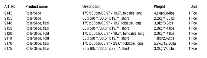 RollerSlide Sliding Aid - Image 4