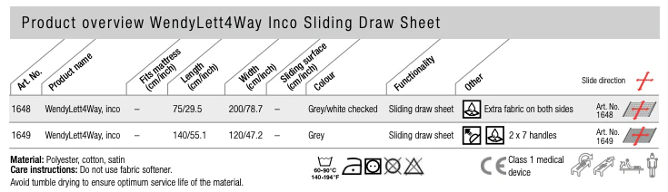 WendyLett4Way Inco Sliding Draw Sheet - Image 6