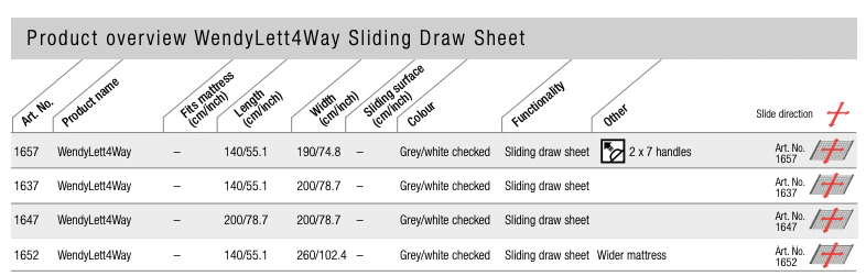 WendyLett4Way Sliding Draw Sheet - Image 4